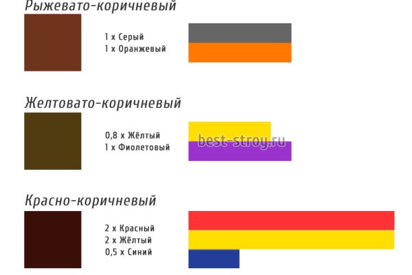 2krn at официальный