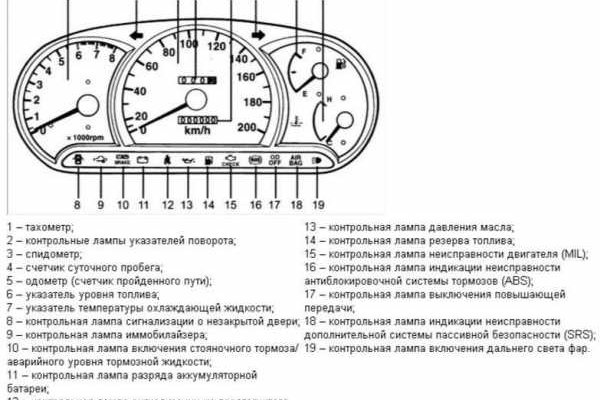 Кракен 13at