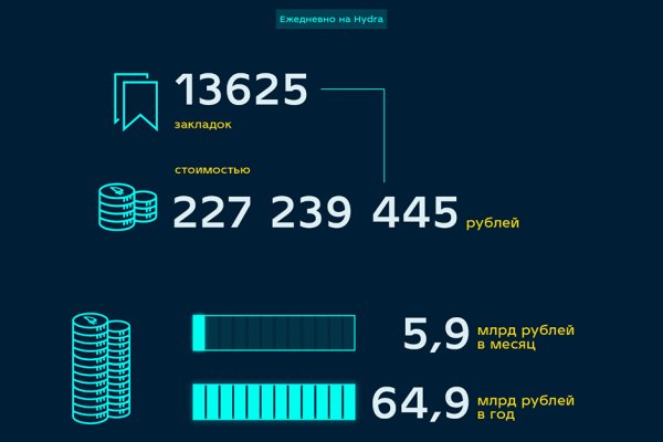 Через какой браузер можно зайти на кракен